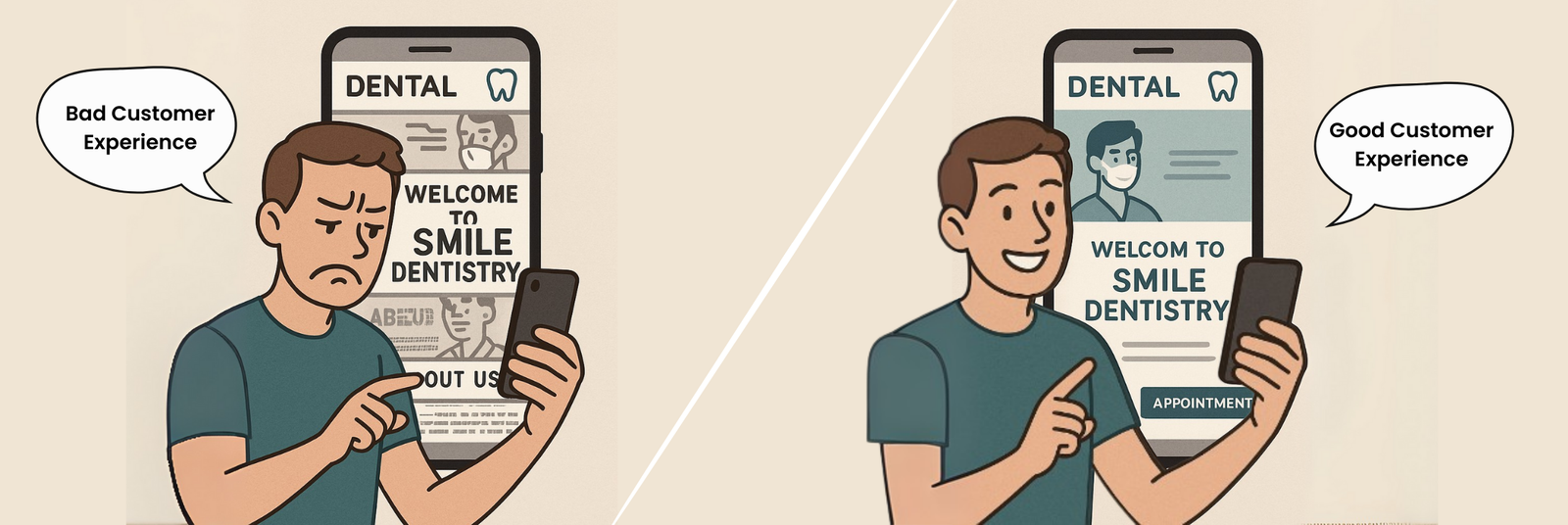 3. Not Mobile-Friendly = Losing Mobile Users