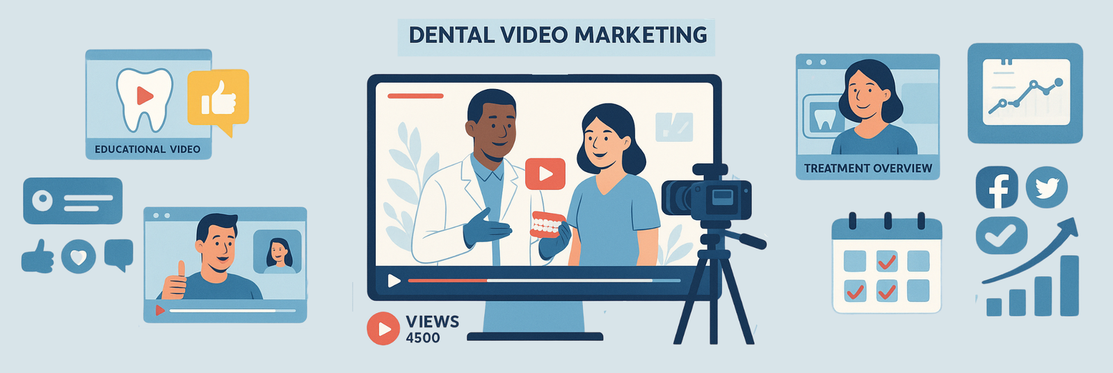 Benefits of Embracing Dental Video Marketing