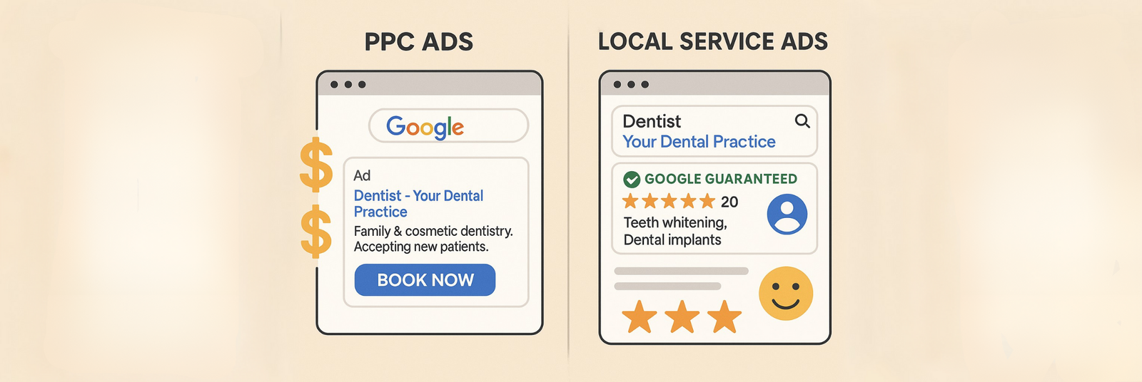 Understanding PPC and Local Service Ads (LSAs)